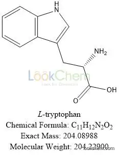 Tryptophan Impurities(73-22-3)