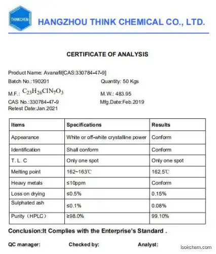Supply Avanafil and intermediates from China