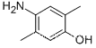 4-Amino-2,5-dimethylphenolCAS NO.: 3096-71-7
