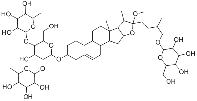 methyl protodioscinCAS NO.: 54522-52-0