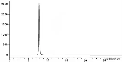 Somatotropin (human)(9CI)(12629-01-5)
