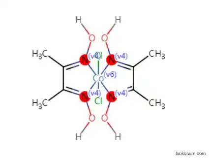 Co(dimethylglyoximate)2Cl2