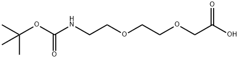 2,2-Dimethyl-4-oxo-3,8,11-trioxa-5-azatridecan-13-oic acid(108466-89-3)