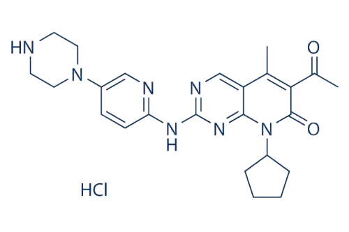 Palbociclib (PD-0332991) HCl(827022-32-2)