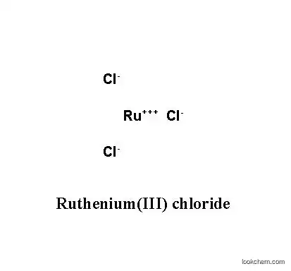 Ruthenium(III) chloride Hydrate Reagent(14898-67-0)