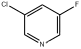 3-Fluoro-5-chloropyridine