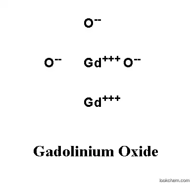 Rare Earth Gadolinium Oxide Gd2O3 99.9%