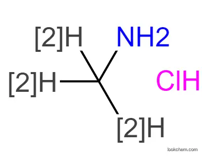 METHYL-D3-AMINE HYDROCHLORIDE