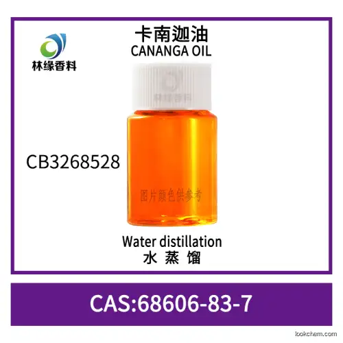 CANANGA OIL