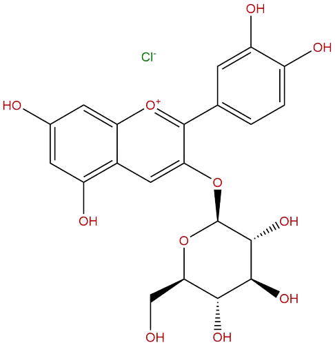 Cyanidin-3-O- glucoside chloride(7084-24-4)