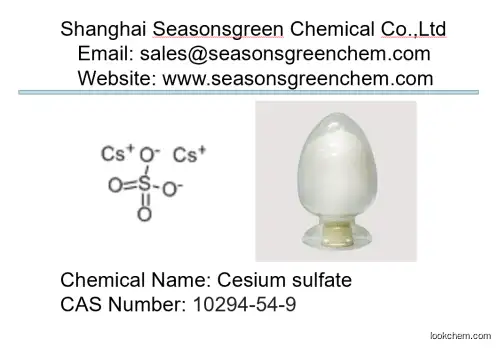 lower price High quality Cesium sulfate