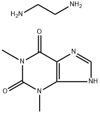 High purity API Aminophyllin CAS No.: 317-34-0