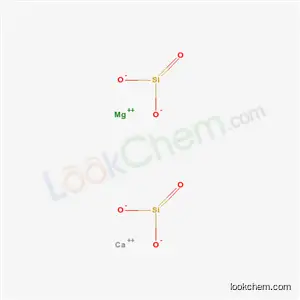 규산, 칼슘마그네슘염