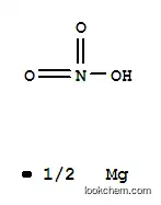 硝酸マグネシウム