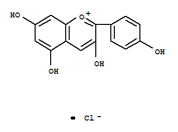 PelargonidinChloride