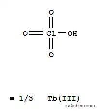 過塩素酸テルビウム(III)塩