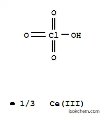 過塩素酸セリウム(III)塩