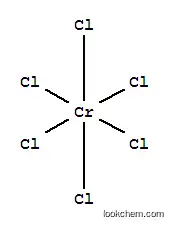 크롬(VI)염화물