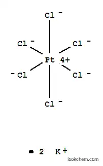 塩化白金酸カリウム