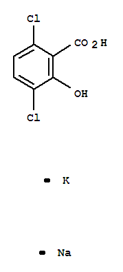 PotassiumSodium