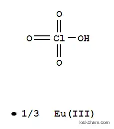 三過塩素酸ユウロピウム(III)
