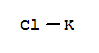 Potassium chloride(7447-40-7)