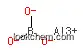 ほう酸アルミニウム