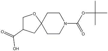 아직 지정되지 않은 색인 이름