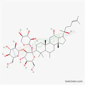 치쿠세츠사포닌 III