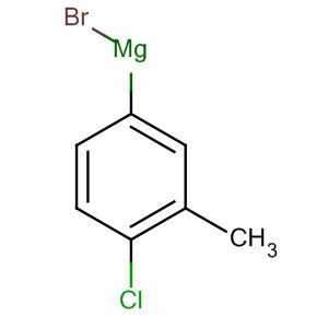 4-CHLORO-3-METHYLPHENYLMAGNESIUM BROMIDE
