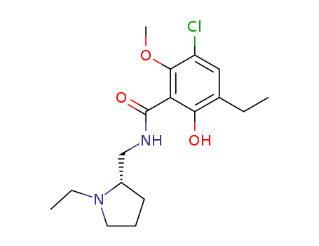 Eticlopride