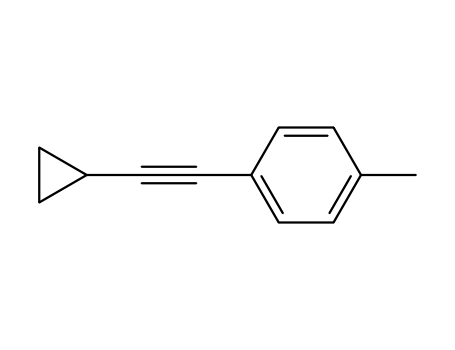 1‐(2‐cyclopropylethynyl)‐4‐methylbenzene