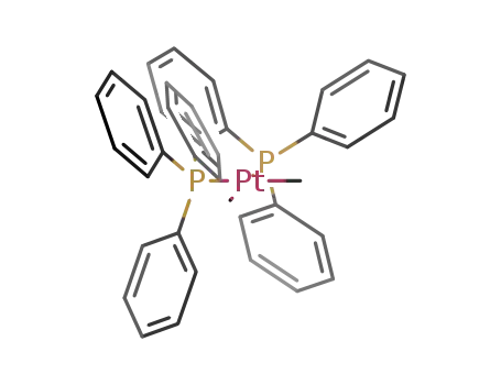 Molecular Structure of 17567-35-0 (cis-dimethylbis(triphenylphosphine)platinum(II))
