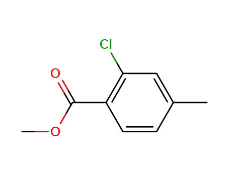 Methyl 2-chloro-4-Methylbenzoate