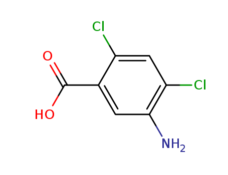Benzoic acid, 5-amino-2,4-dichloro-