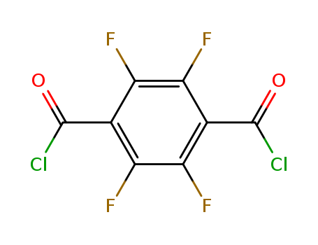 2,3,5,6-Tetrafluoroterephthaloyl Dichloride(15041-74-4)