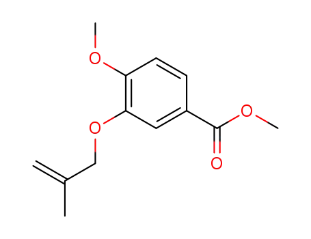 Molecular Structure of 177429-30-0 (4-methoxy-3-(2-methyl-allyloxy)-benzoic acid methyl ester)