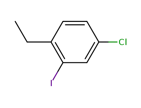 Benzene, 4-chloro-1-ethyl-2-iodo-