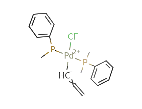 Molecular Structure of 1428586-22-4 (trans-[ClPd(η<sup>1</sup>-allenyl)(PMe2Ph)2])
