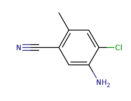 Molecular Structure of 1173434-90-6 (5-amino-4-chloro-2-methylbenzonitrile)