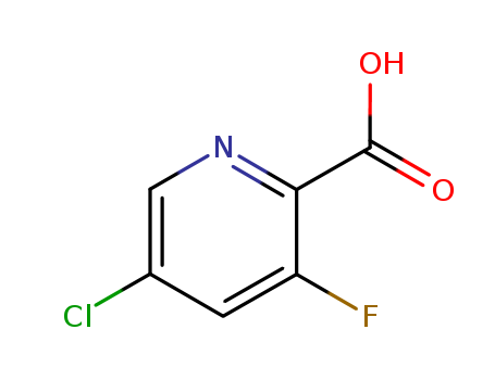 5-Chloro-3-fluoropyridine-2-carboxylic acid