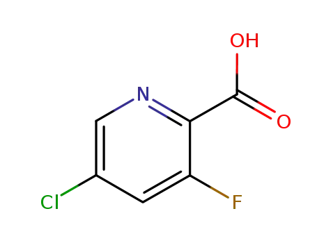 Molecular Structure of 207994-08-9 (5-chloro-3-fluoropyridine-2-carboxylic acid)