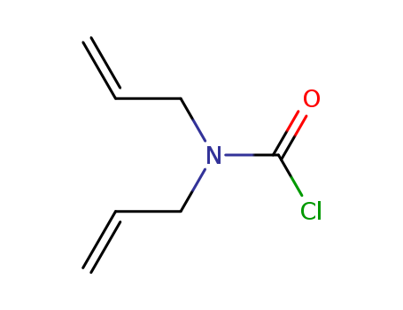 diallylcarbamyl chloride