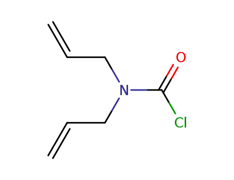 Molecular Structure of 25761-72-2 (DIALLYLCARBAMYL CHLORIDE)