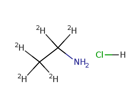 Ethan-d5-amine,hydrochloride (9CI)