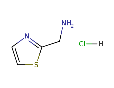 2-Thiazolemethanamine dihydrochloride cas  53332-78-8