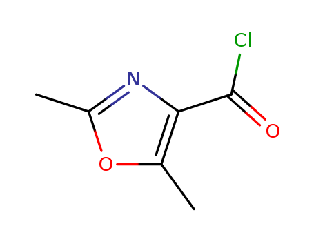 Best price/ 2,5-DiMethyl-1,3-oxazole-4-carbonyl chloride 97%  CAS NO.197719-27-0