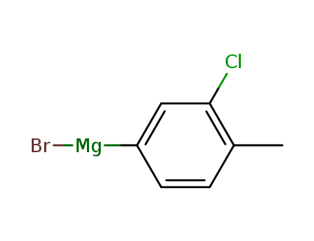 3-Chloro-4-MethylphenylMagnesiuM broMide, 0.50 M in 2-MeTHF
