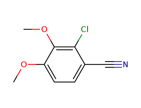 Molecular Structure of 119413-61-5 (2-Chloro-3,4-dimethoxybenzonitrile)