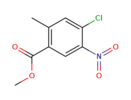 Molecular Structure of 190367-56-7 (Methyl 4-chloro-2-Methyl-5-nitrobenzoate)